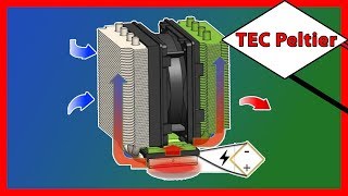 🎓 Understanding Peltiers: Hybrid Coolers. Episode 7
