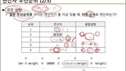 [4장 연산자] 4. 연산자 우선순위