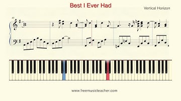 Thumbnail of How To Play Piano: Vertical Horizon "Best I Ever Had" Piano Tutorial by Ramin Yousefi