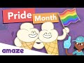Why Do We Celebrate Pride Month?