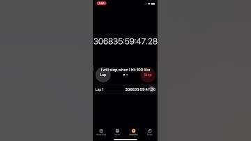 I will stop at a 100 likes #timer #fun