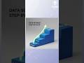 Data Cleaning made simple! | Data Science | Evolve Roobotics...#shorts #education