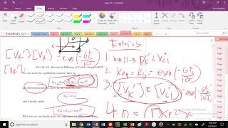 Materials Science Vacancy Mechanism of Diffusion As a Random Walk and Kroger Vink Notation