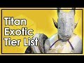 Destiny 2: The Best Titan Exotic Armor - Datto's Tier List