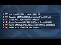 Live Audio Commentary - 2026 World Rowing Cup I - Sunday Afternoon