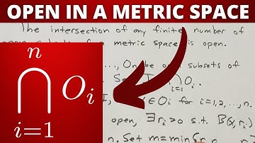 Metric Space Proof: Finite Intersections of Open Sets are Open