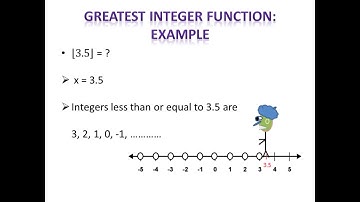 Greatest Integer Function and Least integer Function