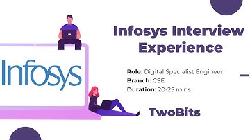 Infosys Interview Experience | Infosys Technical and HR Questions | Actual Interview