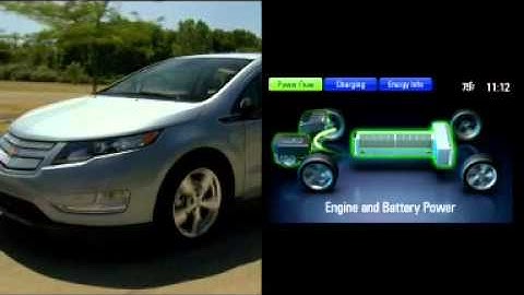 2015 Chevrolet Volt How To Use Leaf Button