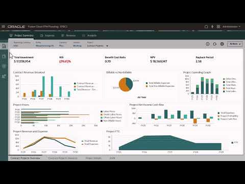 Entering Planning Data in Projects