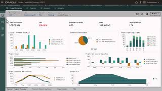 Entering Planning Data in Projects