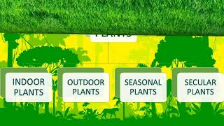 Green India sustainable initiative