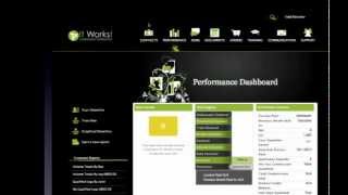 It Works! Global eSuite Training _ Charting