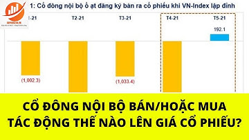 Thông Tin Giao Dịch Của Cổ Đông Lớn - Cổ Đông Nội Bộ: Hiểu Thế Nào Cho Đúng?