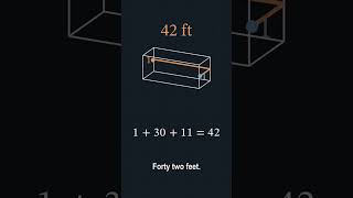 The Spider's Shortest Path Crosses Five Walls