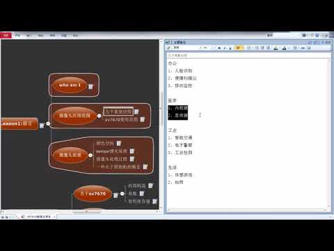 物联小项目—ov7670摄像头1 前言（摄像头使用场合）