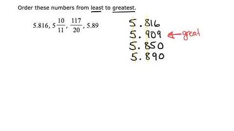 Ordering Fractions and Decimals ALEKS