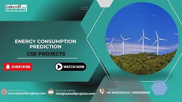 Voorspelling van energieverbruik met behulp van machine learning | Eindproject