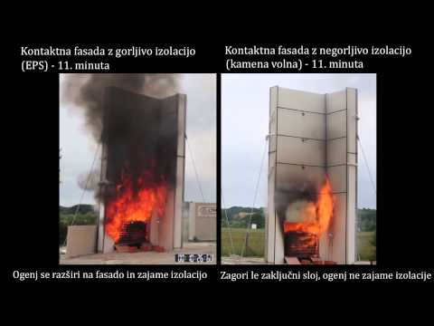 Požarna varnost na fasadah
