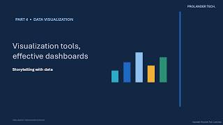 Full Business Analytics | Part 4: Data Visualization News