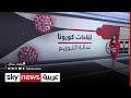 لقاحات كورونا عدالة التوزيع - سكاي نيوز عربية