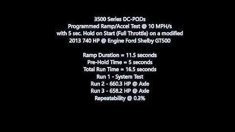 3500 Series Hub Dyno Ramp test