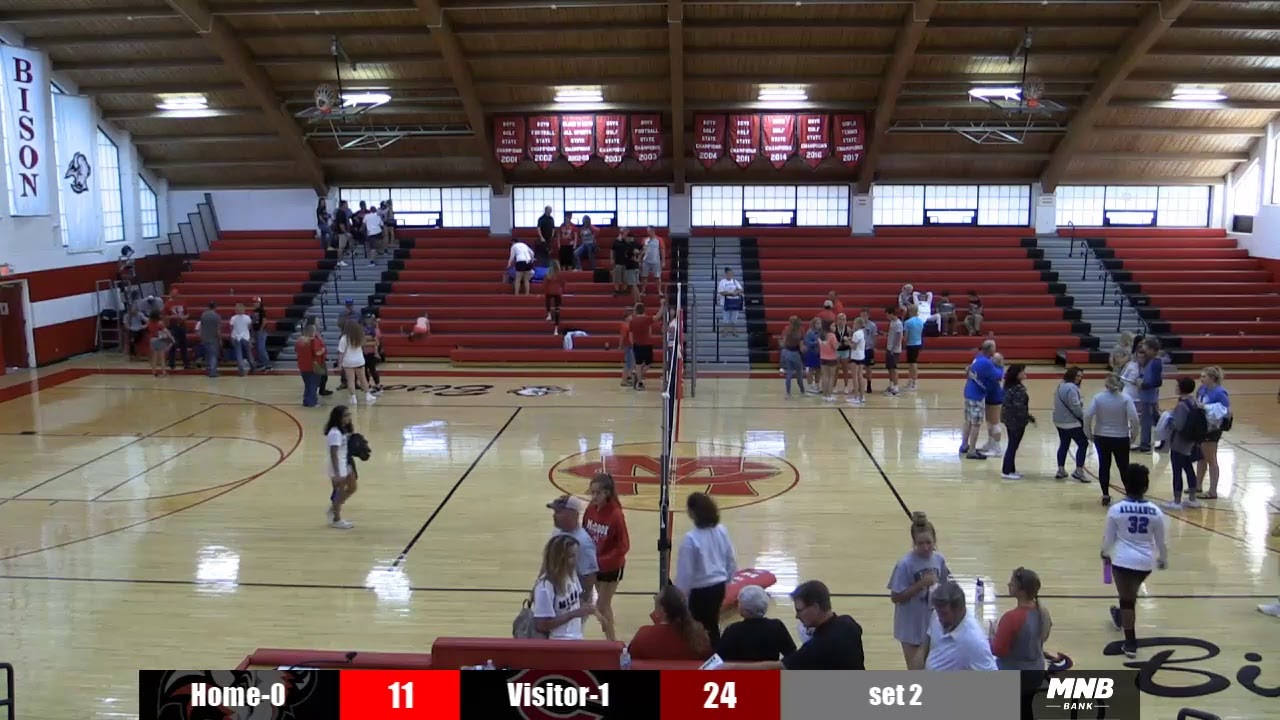 McCook Volleyball Invitational YouTube