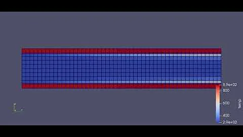 Conjugate Heat Transfer Simulation using Converge CFD