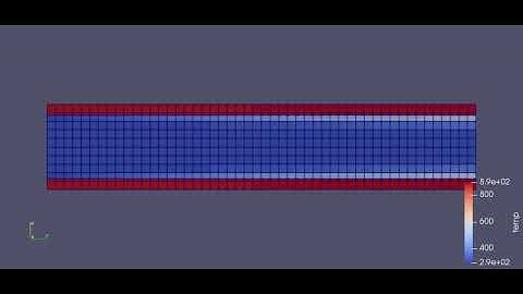 Conjugate Heat Transfer Simulation using Converge CFD