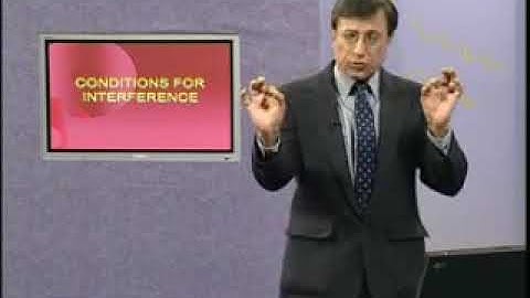 Urdu Physics Lecture About Interference And Diffraction Part1