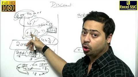 Excel SSC - SSC CGL Maths Tutorials - DEMO - Discount (Basic Questions)