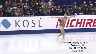 ISU Grand Prix Series 2023/24 Women’s 3x3 Combination Collection