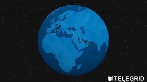 Unified Authentication and Authorization Manager TM