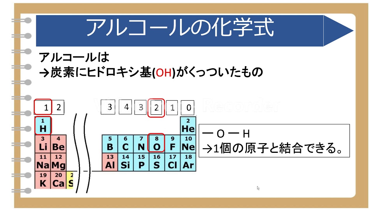 危険物取扱者　計算問題超特急　～化学式を書けるようになろう　①-2　乙4用　補講～