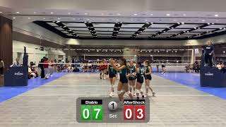 Premier League Championships day 1 Match 2 Set 1 vs AfterShock