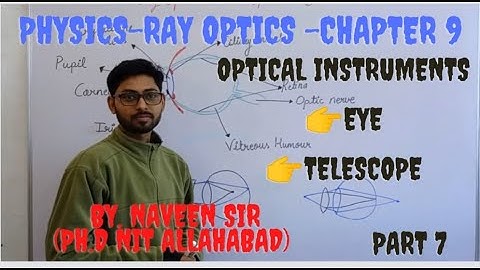 Optical Instruments - Eye, Microscope,telescope  Physics  class 12th By. Naveen sir (Ph.D NIT)