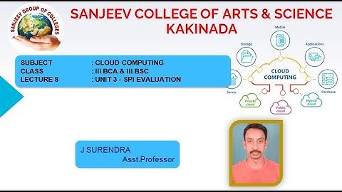 III-BCA-BSC-SEM6-Cloud Computing - Unit 3 - SPI Evaluation