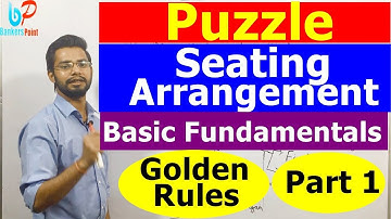 Puzzle and Seating Arrangement Part 1 | Basics | Reasoning | SBI Clerk 2018 | IBPS RRB PO Clerk |