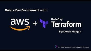 AWS Security Groups with Terraform