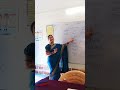 English teaching ❣️#basiceducation #school #trendingshorts #viralvideo #art #english #teacher #views