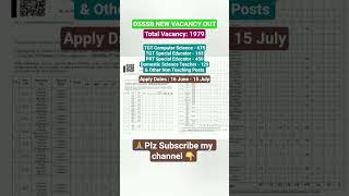 ||Big Breaking News DSSSB NEW VACANCY OUT, dsssb से नई भर्ती का विज्ञापन जारी tgt pgt prt vacancy ||