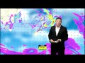 WEATHER