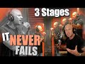 Easy Daily WARMUP for Distortion, Screaming &amp; Aggressive Vocals (Foolproof 3 Stages)