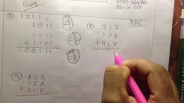 HSC ICT Chapter 3.1 | Lecture 19 | Number System