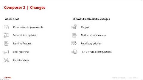 Community Engineering Hangouts. Feb 10, 2021