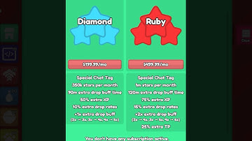 Is This Worse Than Florr.io? (Pay To Win)