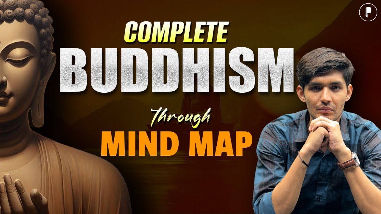 Buddhism Explained with Mind Map | Ancient History Lecture
