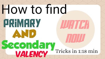 Find primary and secondary valency in the given compound#neet#cuet#boardexams