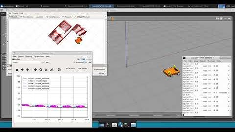 zm_robot control motion using a keyboard and PID controller under ROS.