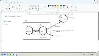 Kubernetes Day-14 || Multi Container Pod || Kubernetes events